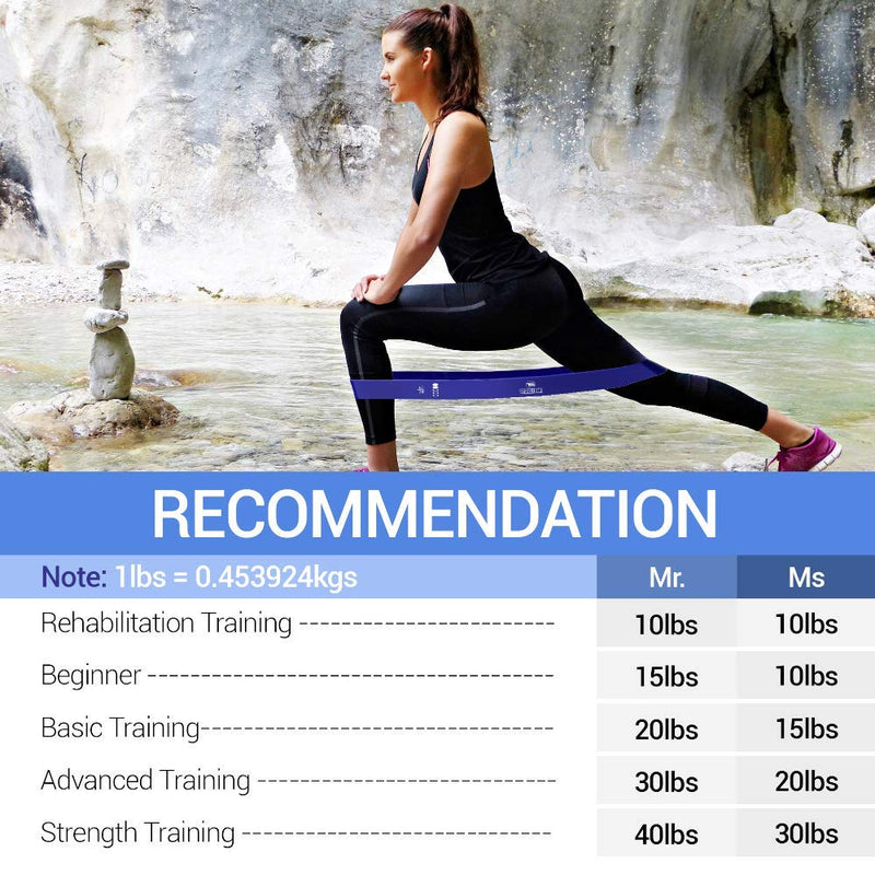 TechStone Resistance Bands Set for Men and Women, Pack of 5 Different Resistance Levels Elastic Band for Home Gym Long Exercise Workout – Great Fitness Equipment for Training, Yoga – Free Carrying Bag - BeesActive Australia