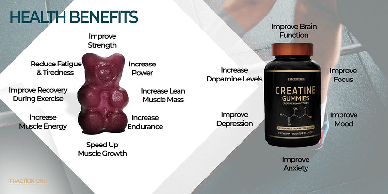 Creatine Gummies - 60 Creatine Gummies - 3000mg of Creatine Monohydrate Per Serving - Berry Flavoured Creatine - Pre Workout Gym Gummy, Suitable for Men & Women - BeesActive Australia