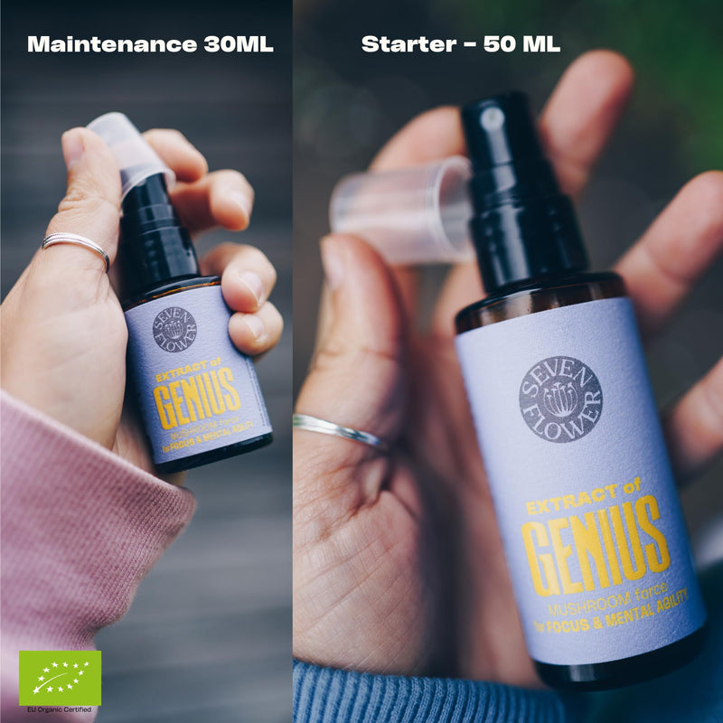 SEVEN FLOWER Extract of Genius - Lions Mane Oral Spray, Organic Brain Booster Supplement, ADHD Medicine Nootropic for Improve Focus and Memory | Liquid Mushroom Complex (30 ml) 30 ml (Pack of 1) - BeesActive Australia