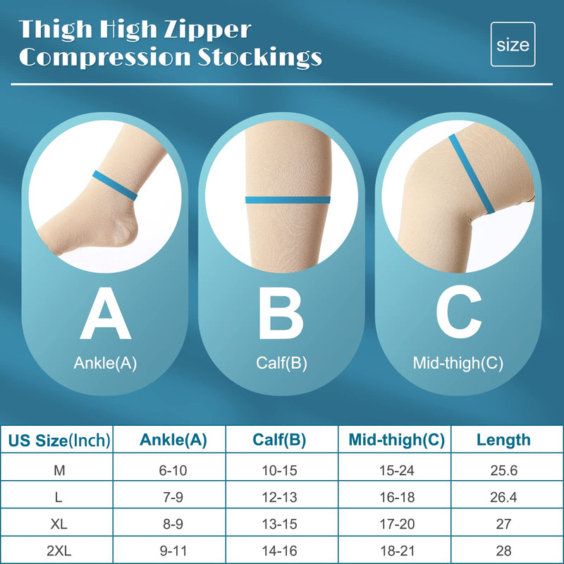Newcotte Open Toe Zipper Compression Socks Thigh High 20-30mmhg Graduated Compression Stockings with Zipper Open Toe Thigh High Compression Stockings for Women Men Swelling Edema L - BeesActive Australia