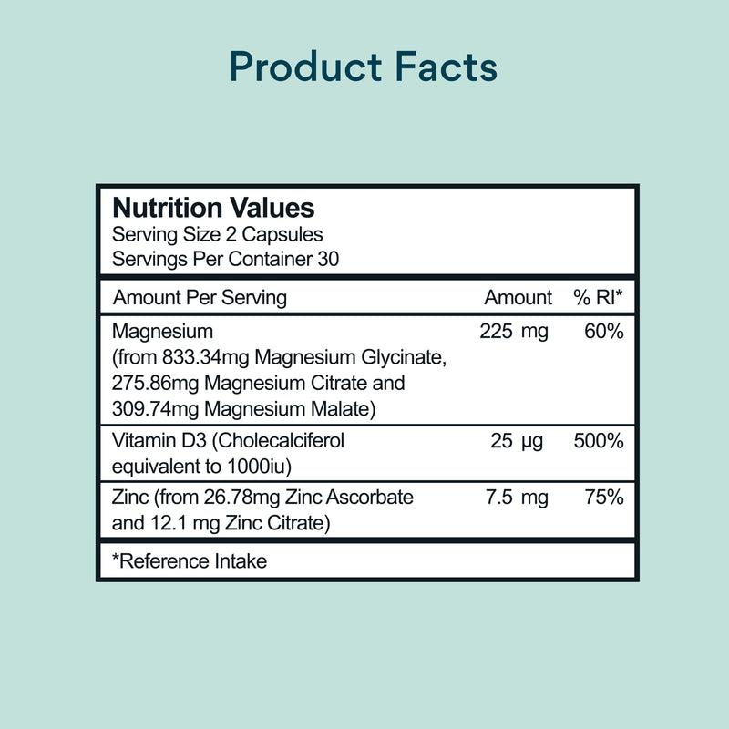BetterVits Magnesium Complex | 3 Types Glycinate, Malate, Citrate | Potent Dose | Anxiety | Mood | Fatigue | With D3 & Zinc - BeesActive Australia