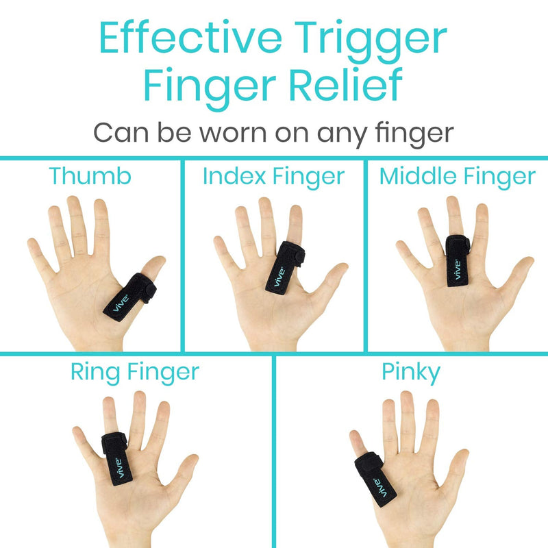 Vive Trigger Finger Splint - Support Brace for Middle, Ring, Index, Thumb and Pinky - Straightening Curved, Bent, Locked and Stenosing Tenosynovitis Hands - Tendon Lock Release Stabilizer Knuckle Wrap - BeesActive Australia