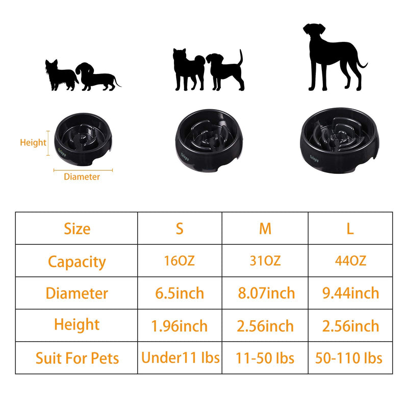 Tolopu Slow Feeder Dog Bowls Stop Bloat Bowl Anti-Choking Anti-Gulping & Fun Feeding Bowl Large BLACK - BeesActive Australia