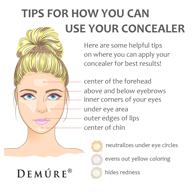 Mineral Make Up, Mineral Concealer (Original), Dark Circles Under Eye Treatment, Under Eye Concealer, Natural Makeup Made with Pure Crushed Minerals, Loose Powder. Concealer (Yellow) By Demure Original - Yellow - BeesActive Australia