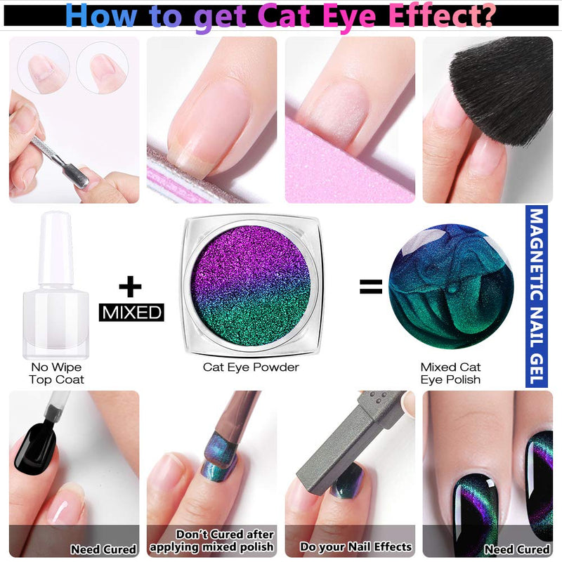 Cat Eye Chrome Nail Powder - 3Pc Get Cat Eye Effect and Chameleon Mirror Effect, 9D Galaxy Gem Glitter Metallic Manicure Pigment with Bonus Black UV Gel and Magnetic Stick - Unique DIY Set - BeesActive Australia