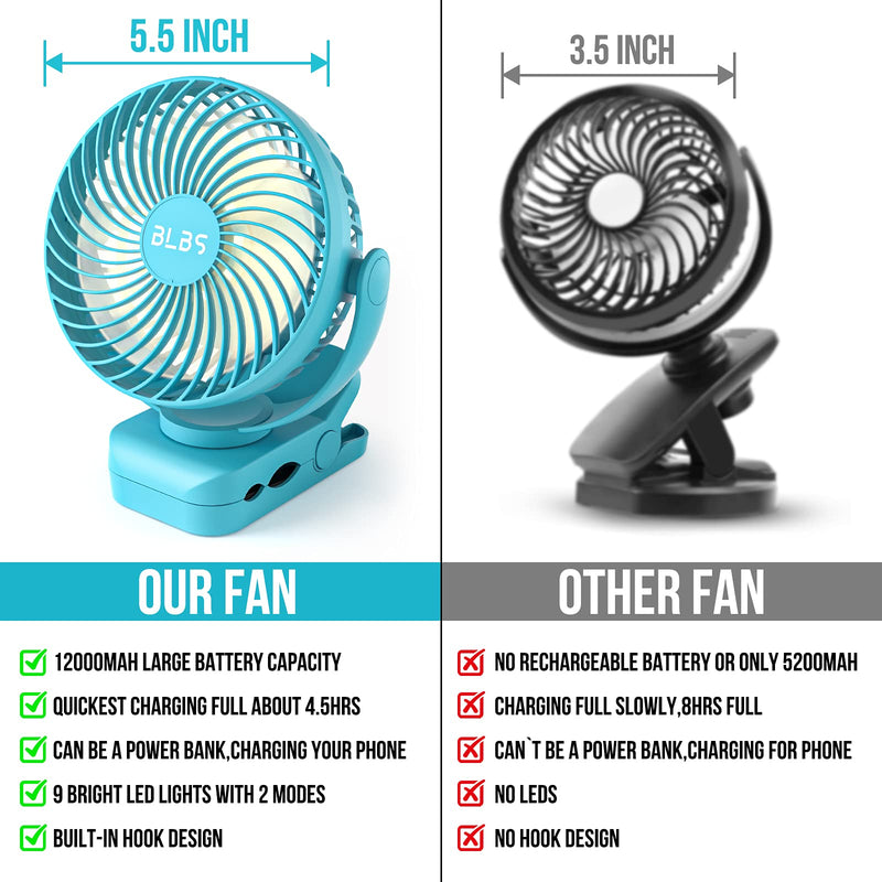Camping Fan with LED Light - 12000mAh 65 Hours Battery Powered Fan, Rechargeable Fan Use As Power Bank, Tent Fan with Hanging Hook, Portable Clip On Fan, Ceiling Fan for Tent Golf Cart RV Stroller Bed - BeesActive Australia