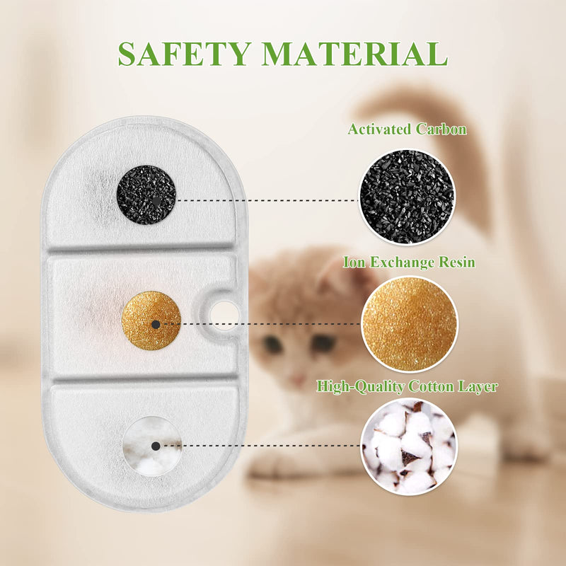 Cat Water Fountain Filters with Sponges, Pet Water Fountain Replacement Filter for 71oz/2.1L PLWF002 Capsule Dog Water Fountain, Pet Fountain Filter Set 8+8 - BeesActive Australia