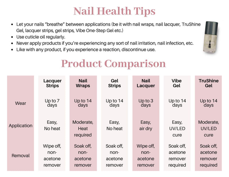 TRIPLE AXEL - Jamberry Gel Strips - No Heat or Light Curing Required - Strong DIY Shellac Nails - BeesActive Australia