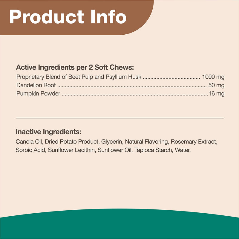 NaturVet - No Scoot for Dogs - Plus Pumpkin - Supports Healthy Anal Gland & Bowel Function - Enhanced with Beet Pulp & Psyllium Husk 120 Soft Chews - BeesActive Australia
