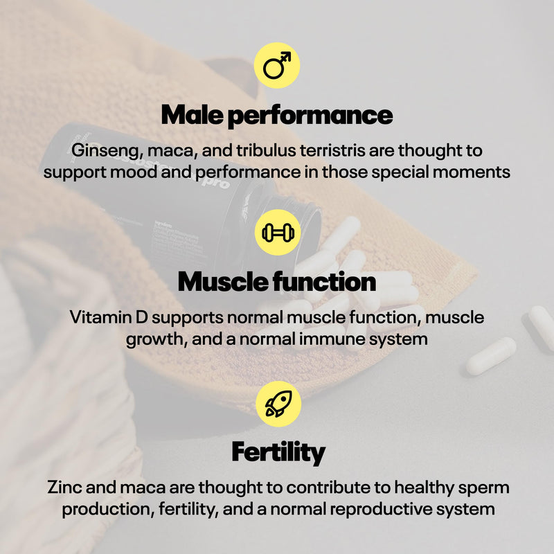 Numan Testosterone Pro | Maca Root, Tribulus Terrestris, Zinc & Ginseng | Mens Supplement | 60 Testosterone Support Tablets | 1100mg per Serving 60 Count (Pack of 1) - BeesActive Australia