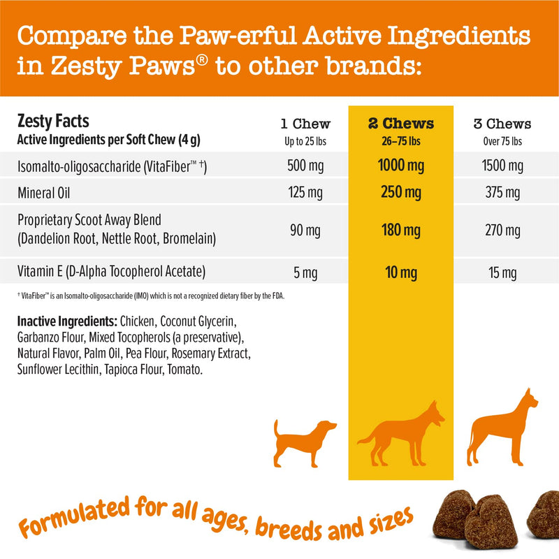Zesty Paws Scoot Away Soft Chews for Dogs - with Bromelain Enzymes, Vita Fiber & Dandelion Root – for Gut Health & Support for Normal Bowel Movement Chicken 90 Count - BeesActive Australia