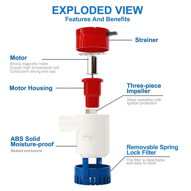 [AUSTRALIA] - AURELIO TECH 1100Gph 12V Marine Submersible Electric Bilge Pump for Boat Caravan RV 