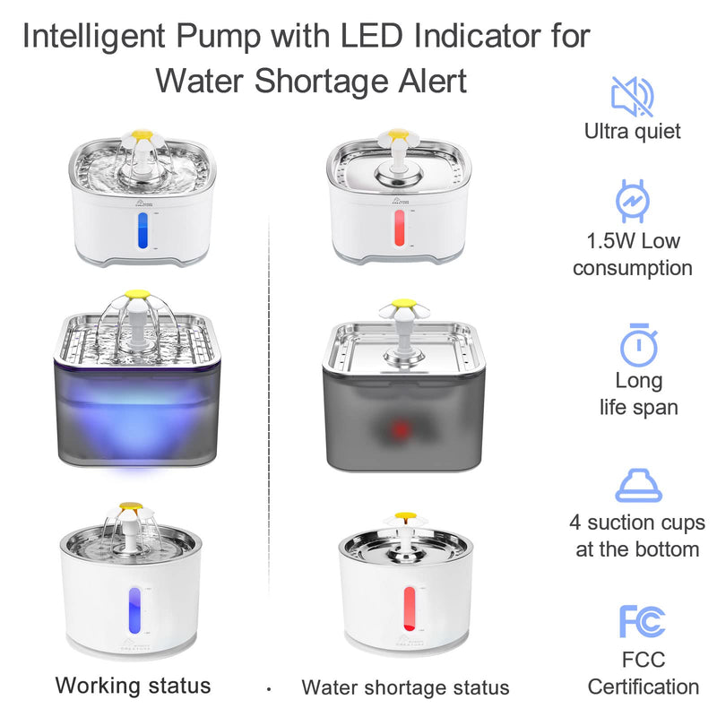 Cat Fountain Pump Replacement, Upgraded Smart Cat Water Fountain Pump for Round and Cubic Cat Fountain, Intelligent Pet Fountain Pump (The Adapter is not Included) - BeesActive Australia
