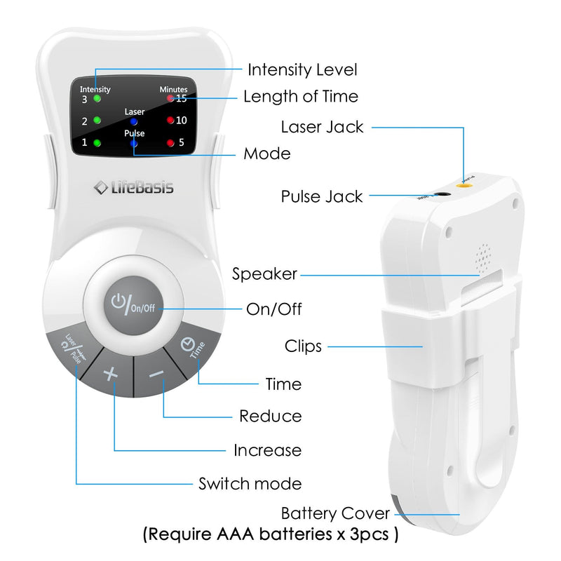 Allergic Rhinitis Laser Treatment Machine Anti Snore Device, LifeBasis IR Rhinitis Therapy Allergy Reliever Hayfever Relief Machine for Snore Stuffy Nose Nasal Itching Sinusitis Sterimar Congestion White+grey 1 Count (Pack of 1) - BeesActive Australia