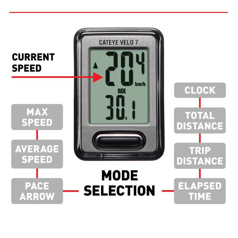 CATEYE - Velo 7 Wired Bike Computer CC-VL520 - BeesActive Australia