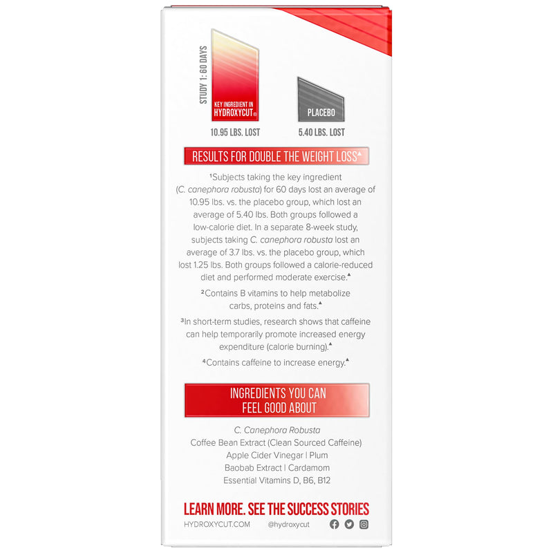 Weight Loss Pills for Women & Men Hydroxycut Original Weight Loss Supplement Pills Metabolism Booster for Weight Loss Weightloss & Energy Supplements, 72 Caps (Packaging May Vary) Stimulant - BeesActive Australia