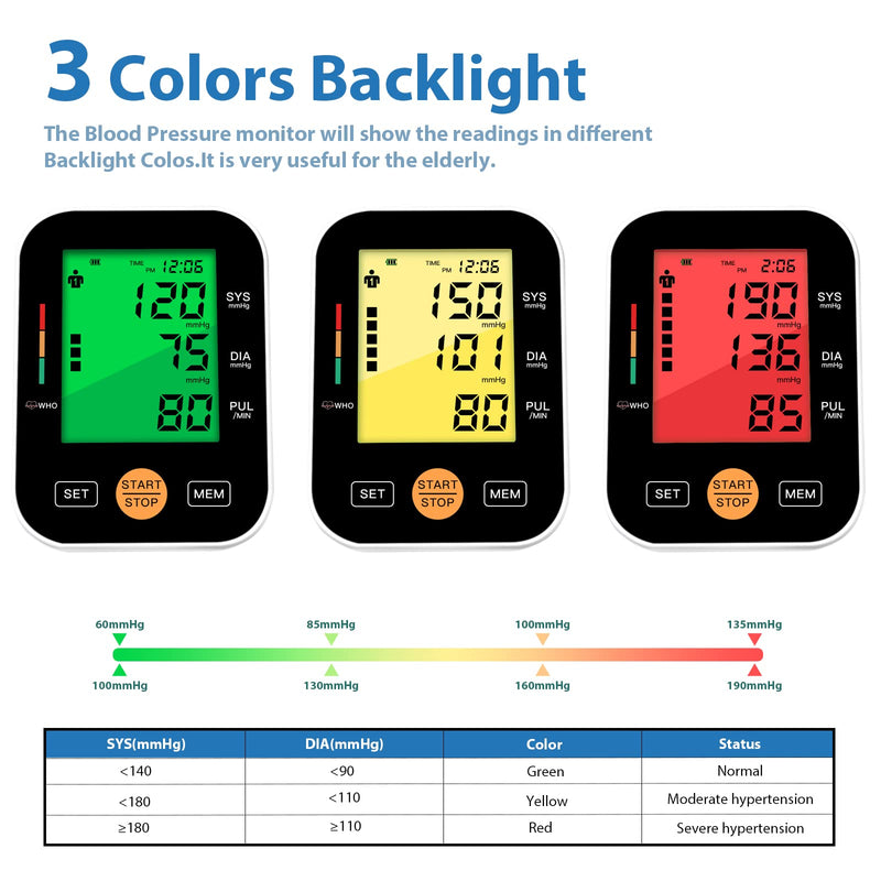 Blood Pressure Monitors Upper Arm,PANACARE Automatic Blood Pressure Machine 4.2'' Large Display with Backlight/Arrhythmia/Adjustable Large Cuff 22-42cm/ 2 Users,Accurate Digital Blood Pressure Monitor A-black - BeesActive Australia