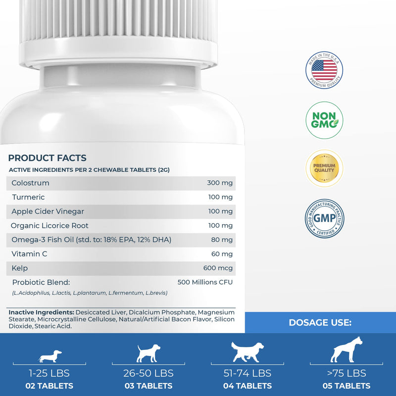 Allergy Support for Dogs with Dog Probiotics for Itchy Skin - Dog Itch Relief, Allergy Relief for Dogs, Dog Skin and Coat Supplement, Skin Soother for Dogs, Itch Relief for Dogs - 120 Chewable Tablets - BeesActive Australia