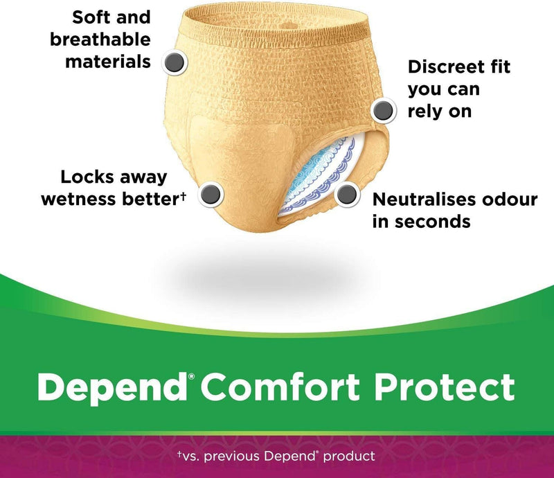 THREE PACKS of Depend For Women Absorbent Underwear Super Small/Medium 10 Pants 10 Count (Pack of 1) - BeesActive Australia