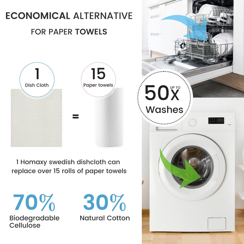 Homaxy Swedish Dishcloths for Kitchen, 10 Pack Reusable and Eco-Friendly Cellulose Sponge Cloths Dish Towels, Absorbent and No Odor Paper Towels for Dishes ＆ Counters, White Pack of 10 - BeesActive Australia