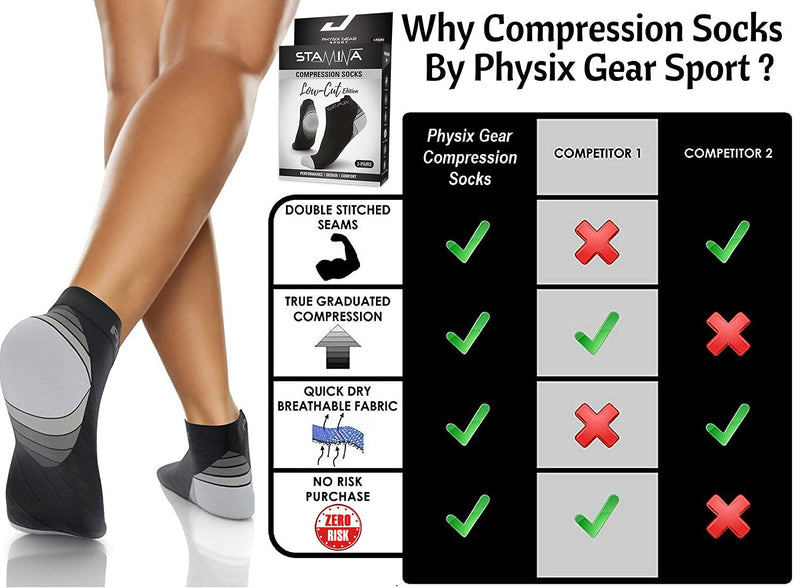 Low Cut Socks Men & Women - Ankle Compression Running Socks with Arch Support Large-X-Large Black/Grey (2 Pairs) - BeesActive Australia