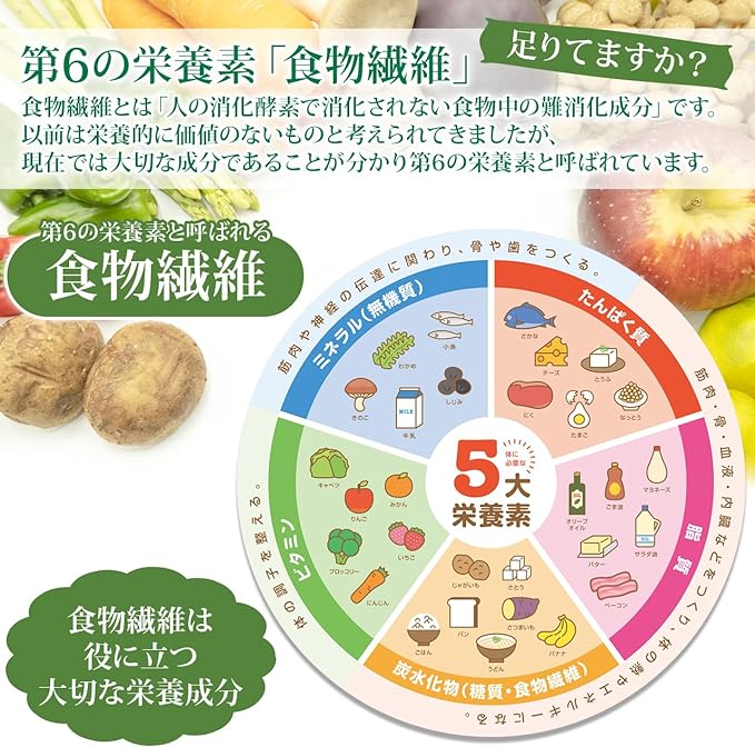 NICHIGA TK1 Indigestible Dextrin, 3.7 lbs (1.7 kg), Water Soluble Dietary Fiber, Smooth Solution, Rich in Dietary Fiber, 0 Protein - BeesActive Australia