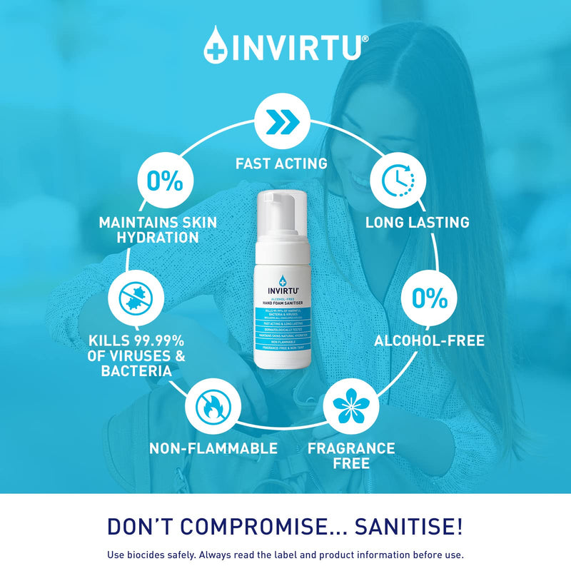 Byotrol INVIRTU Alcohol-free Hand Foam Sanitiser | Fragrance-Free Alcohol-Free & Non-Taint | 100ml 100ml Personal - BeesActive Australia