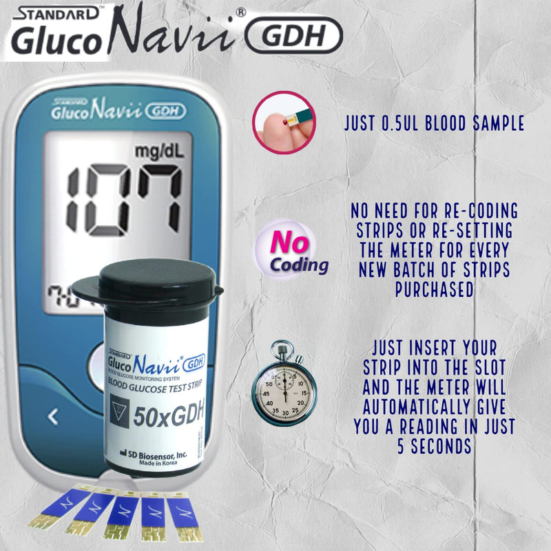 GlucoNavii Blood Sugar Meter (mmol/L) Glucose Monitor Starter Kit + 50 Test Strips + 50 28g Lancets - BeesActive Australia