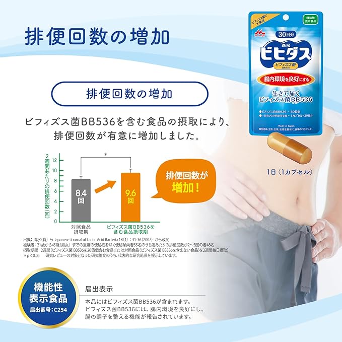Morinaga Milk Bifidobacterium BB536 capsule delivered alive 30 days supply Food with functional claims Bifidus | Bifidobacterium BB536 has been reported to have the ability to improve the intestinal environment and regulate intestinal health. - BeesActive Australia