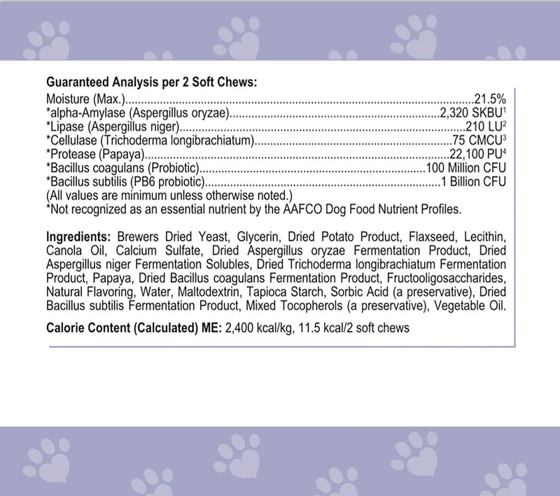 Probiotics for Dogs - Relief Diarrhea, Gas, Bloating, Constipation, Upset Stomach - Digestive Health Support - Soft Chews for Dog & Puppies - BeesActive Australia
