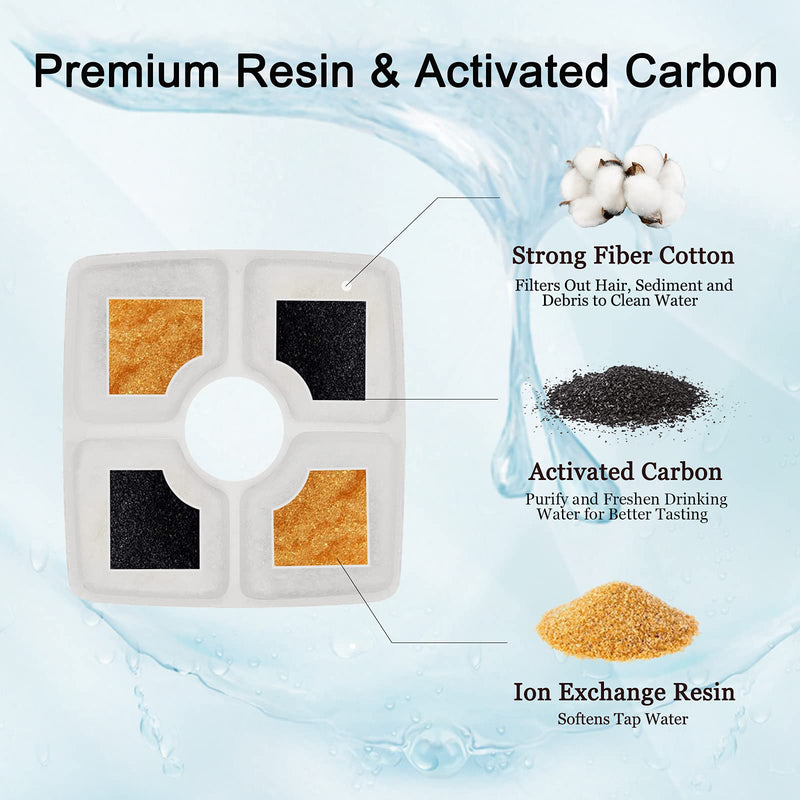 Cat Water Fountain Filters, Cirfifth Cat Fountain Filter Replacement, for Square Cat Water Fountain Inside 12 Pack - BeesActive Australia