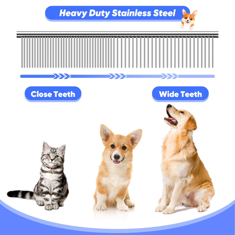 Dog Grooming Scissors Kit with Safety Round Tips, Professional 6 in 1 Grooming Scissors for Dogs, 4CR Stainless Steel Heavy Duty Titanium Coated Sharp & Durable Dog Thinning Shears For Pets, Blue - BeesActive Australia