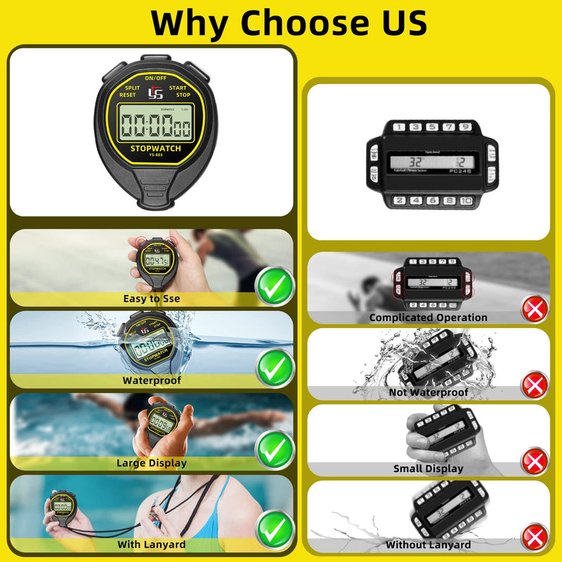 Waterproof Digital Stopwatch Timer, ANTEQI Large Display Simple Stopwatch with ON/Off Function No Clock No Calendar No Alarm Silent Stopwatch for Baseball Swimming Running Training Kids Coaches - BeesActive Australia