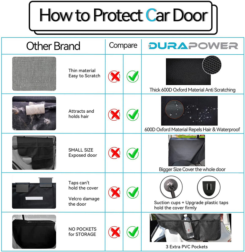 Durapower Dog Car Door Protector丨2 Pack Anti Pet Scratching Waterproof Vehicle Door Covers Guard Truck Interior Panel Safe SUV Universal 31.1'' in X 25.2'' - BeesActive Australia