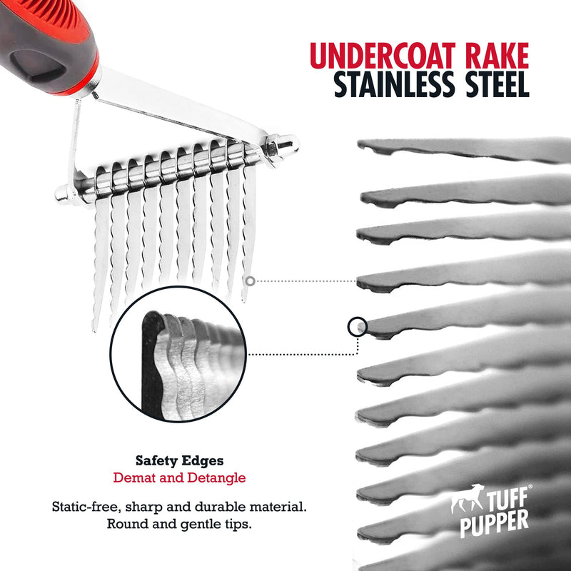 Tuff Pupper Dog Undercoat Rake Tool | Easily & Safely Remove Dead, Matted Or Knotted Hair | Ergonomic Dematting Comb For Thick Coats | Non-Slip Safety Handle Provides Precision Control Against Knots - BeesActive Australia