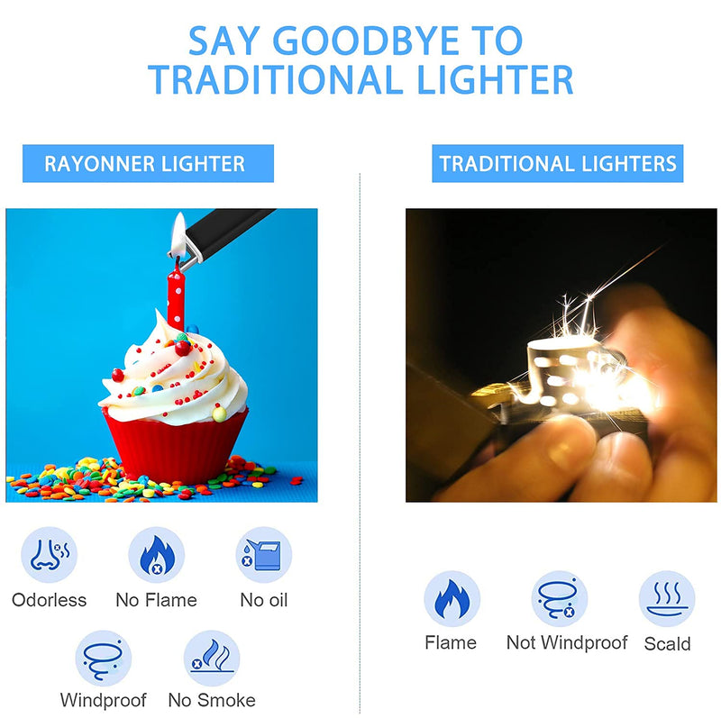 RAYONNER Lighter Electric Lighter Candle Lighter Rechargeable USB Lighter Arc Lighter Black 1 Count - BeesActive Australia