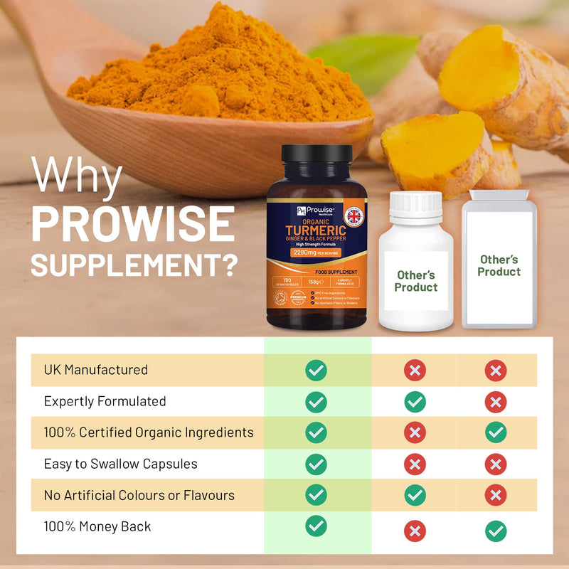 Organic Turmeric 2280mg (High Strength) with Black Pepper & Ginger - 180 Vegan Turmeric Capsules with Active Ingredient Curcumin I Soil Association Approved I UK Made by Prowise Healthcare - BeesActive Australia