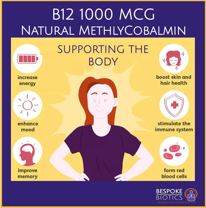 Vitamin B12 1000mcg 100% Methylcobalamin |Vegan |120 Caps| High Adsorption Bioavailability|| Not Cheaper Cyanocobalmine| Anemia | Fatigue| Mood| DNA| No Injections! UK +Bioavailable Form - BeesActive Australia