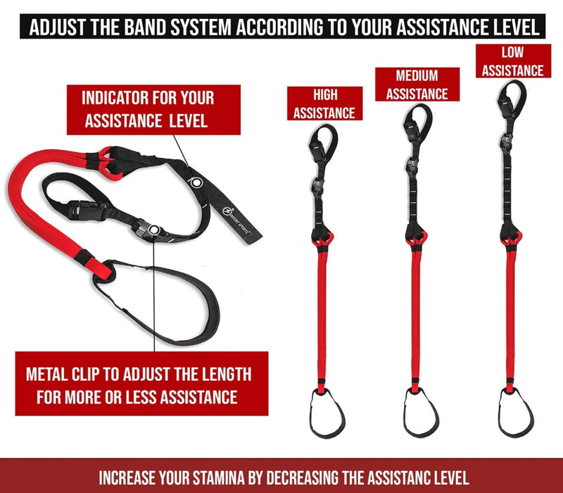 INTENT SPORTS Pull Up Assist Bands - Assistance and Resistance Bands for Pull-Up, Fitness, Body Stretching, Mobility Work, Weightlifting, Powerlifting, Heavy Duty, Exercise Videos, eBook (Patented) #1 Band - BeesActive Australia