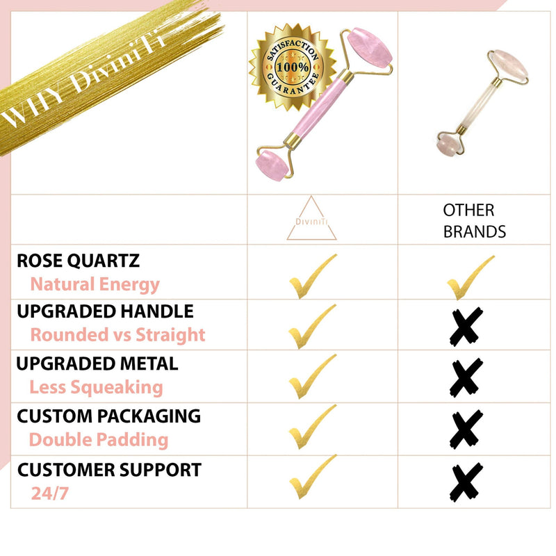 Rose Quartz Roller & Gua Sha Massage Tool - Gifts for Women - Jade Roller for Face Roller - Skincare Tools for Face | Anti Aging Rose Quartz Roller for Face | Guasha Tool for Face - BeesActive Australia
