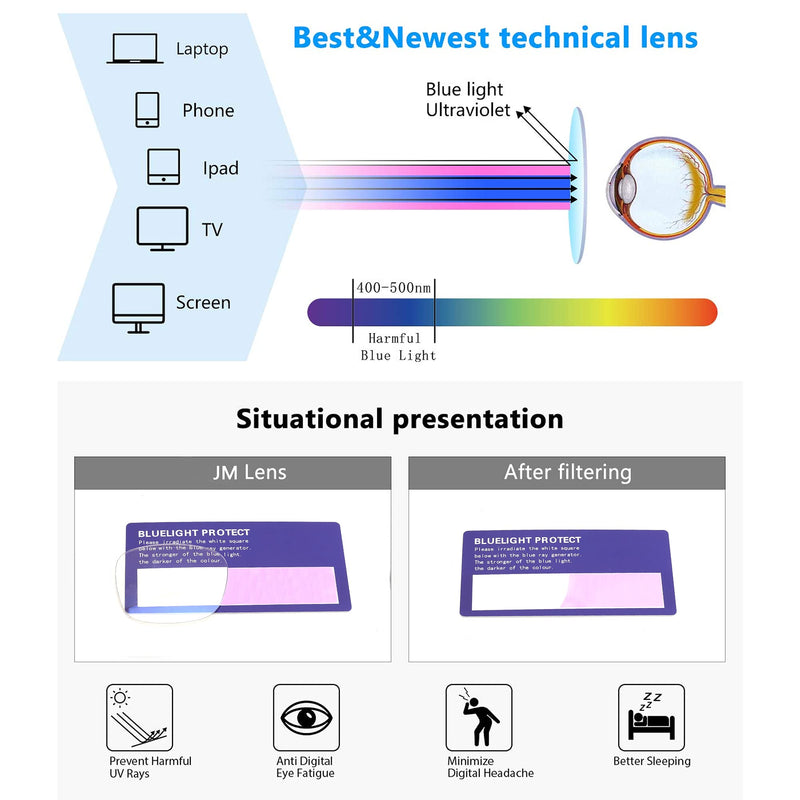 JM 3 Pack Oversized Square Reading Glasses, Blue Light Blocking Computer Reader for women men 3 Pack Mixed Color 1.5 x - BeesActive Australia