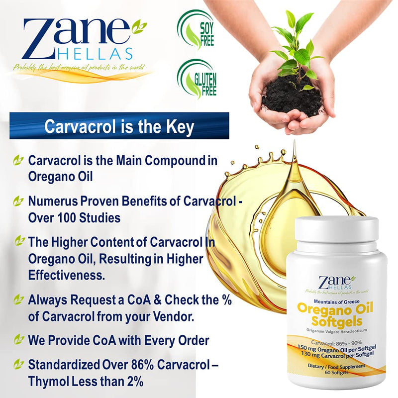 130 mg Carvacrol - 150 mg Oregano Oil per Softgel. World Highest Concentration Oregano Oil Capsule. Zane Hellas Oregano Oil. Softgel Contains 30% Greek Essential Oil of Oregano. 120 Softgels. - BeesActive Australia