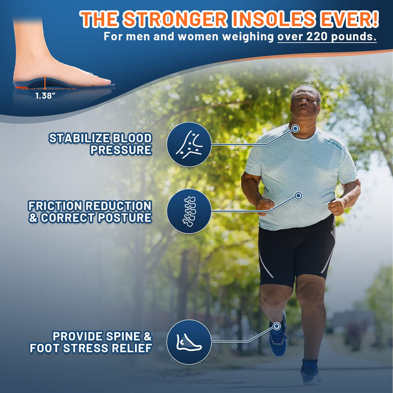RooRuns Heavy Duty Arch Support Plantar Fasciitis Insoles for Men and Women, Orthotic Inserts Shoe Insoles for Flat Feet, Heel Spurs, High Arches, OverPronation, Metatarsalgia, Foot Pain Relief, L UK 9.5-11 (30cm) - BeesActive Australia