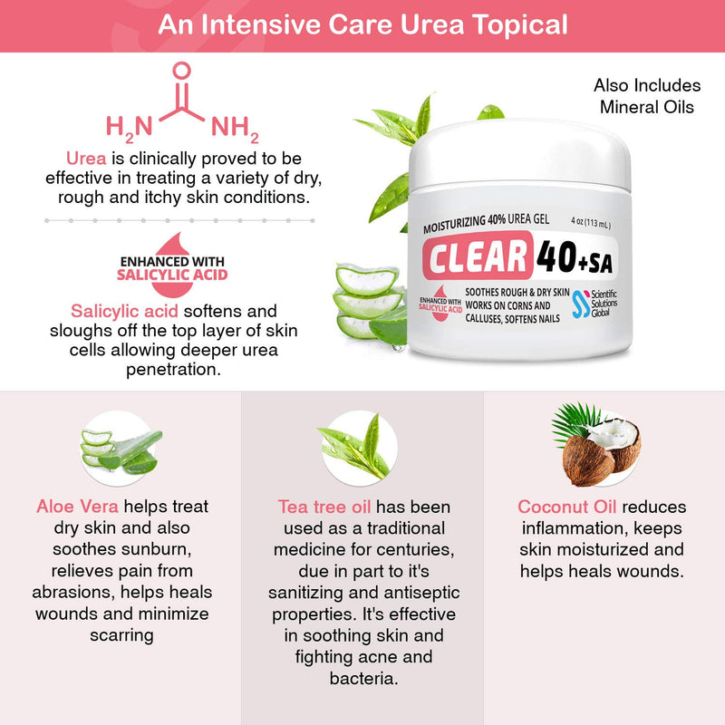 CLEAR 40 +SA, 40% Urea Gel + 2% Salicylic Acid, 4 oz w/Tea Tree & Coconut Oil, Aloe Vera, Callus & Corn Remover Softens Cracked Heels, Feet, Elbows, Hands, Nails, Superior hydration to Urea Creams - BeesActive Australia