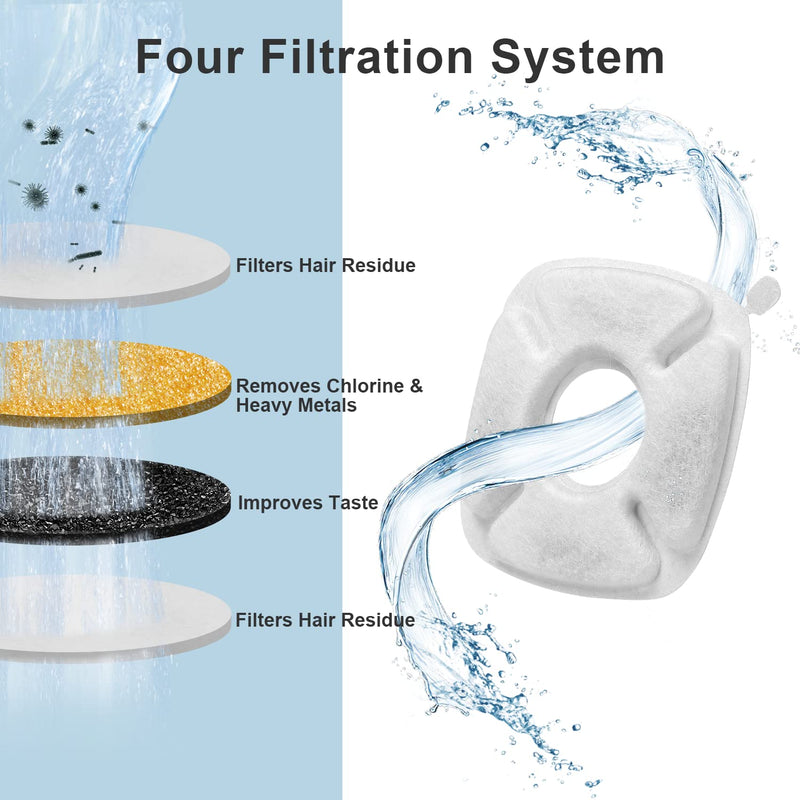Bravelk Cat Water Fountain Filter, 8 Pack Replacement Filters & 8 Pack Replacement Pre-Filter Sponges for 95oz/2.8L Automatic Pet Fountain Cat Water Fountain Dog Water Dispenser - BeesActive Australia