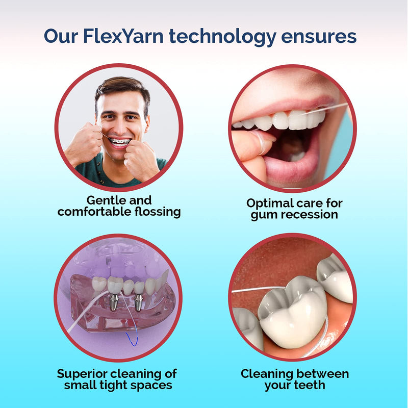 Dental Floss for Bridges and Dental Implants for Optimal Oral Hygiene - Floss Threaders for Bridges and Implants with Extra-Thick Proxy Brush - Bridge and Implant Cleaners (2 Packs) by ProxySoft - BeesActive Australia