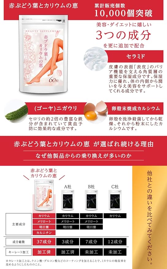 Red Grape Leaf and Potassium Megumi Red Grape Leaf Melilot Carnitine Combustion Supplement [60 tablets for about 1 month] - BeesActive Australia