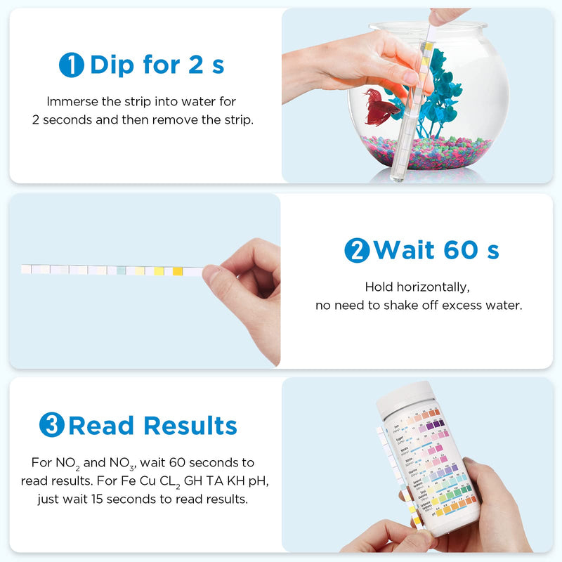 9 in 1 Aquarium Test Strips - 100 Strips Aquarium Water Test Kits for Freshwater Saltwater - Testing for Iron, Copper, Nitrite, Nitrate, pH, GH & KH, Chlorine, Total Alkalinity - BeesActive Australia