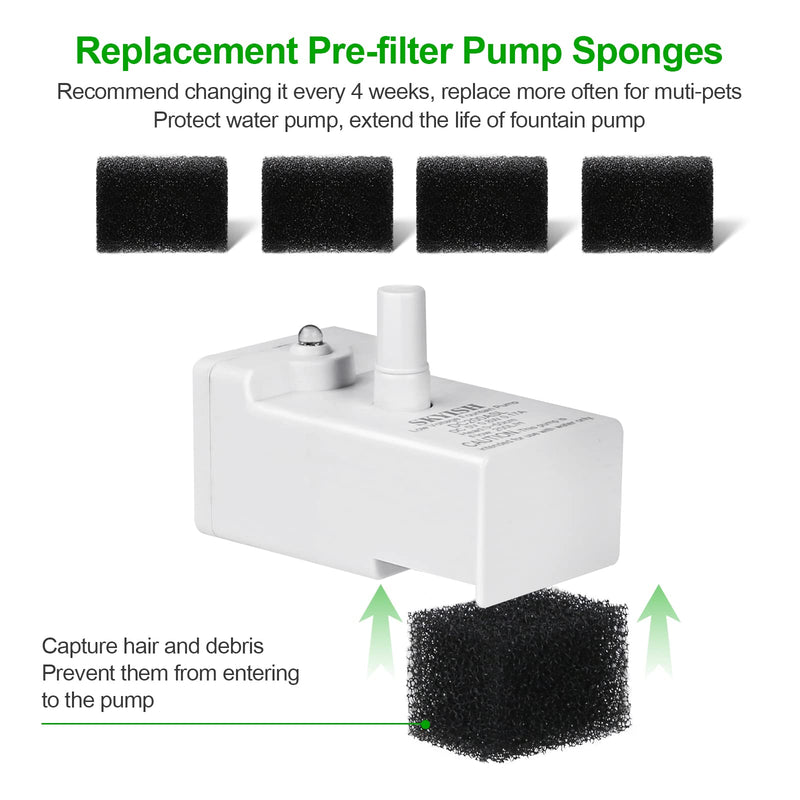 BFLICROY Cat Water Fountain Filters, Replacement Filters & Pre-Filter Sponges Compatible with veken 95oz/2.8L Automatic Pet Fountain Cat Water Fountain Dog Water Dispenser 4+4 - BeesActive Australia