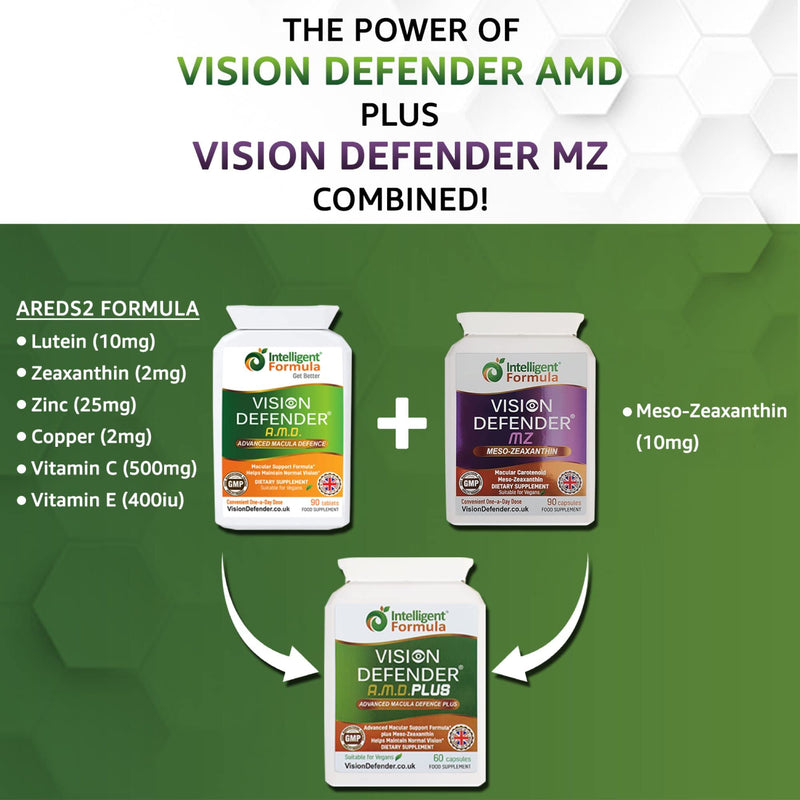 Vision Defender Plus Eye Supplement: AREDS2 Formula Vitamins, Minerals (Lutein, Zinc) Enhanced with Meso-Zeaxanthin for Complete Eyes/Eyesight Health Care & Support. 60 Easy-to-Swallow Vegan Capsules - BeesActive Australia
